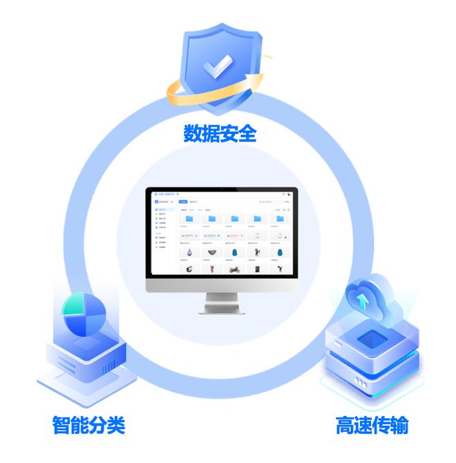 工賦開(kāi)發(fā)者社區(qū) 智能物聯(lián)網(wǎng)——概念、體系架構(gòu)與關(guān)鍵數(shù)據(jù)處理技術(shù)